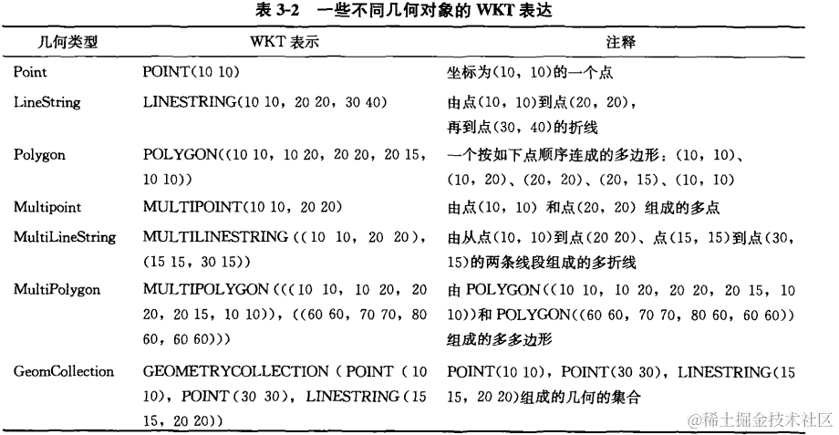 image-20220330214131318