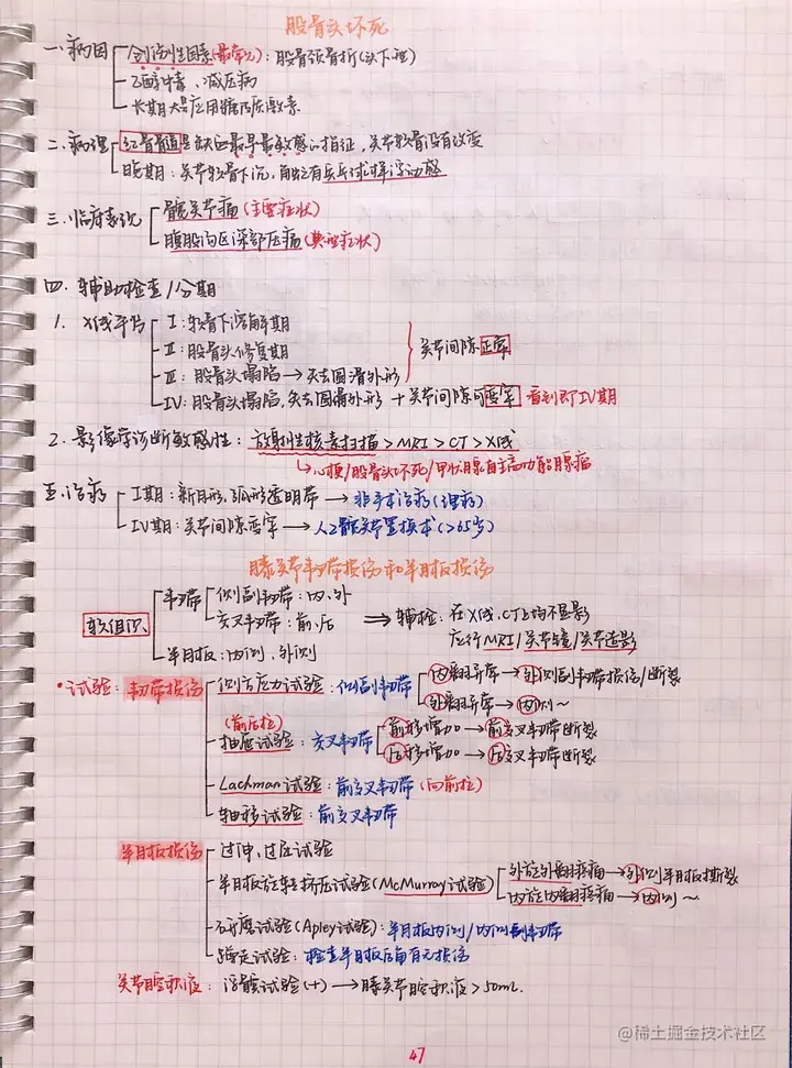 外科手写笔记.pdf