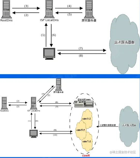 image-20220711160403900