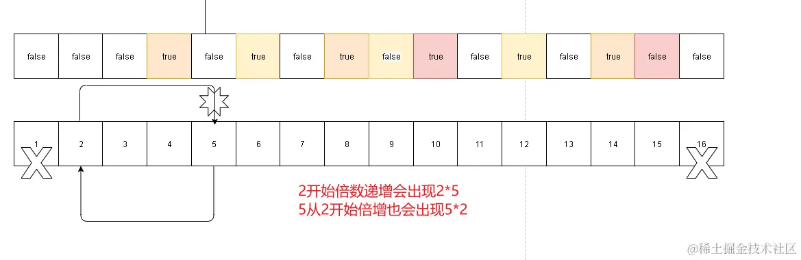 image-20210520161318118