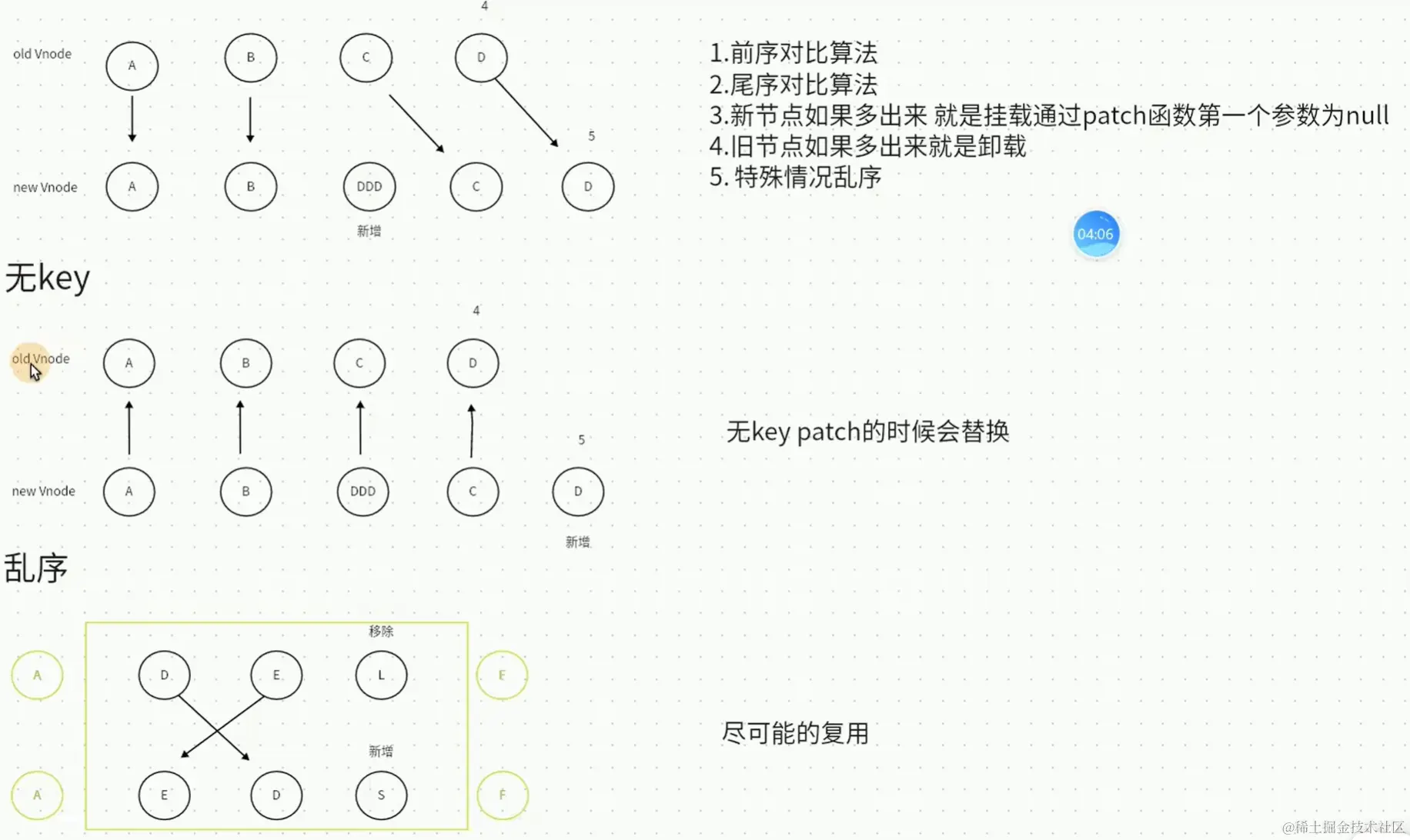 image-20221001092144329