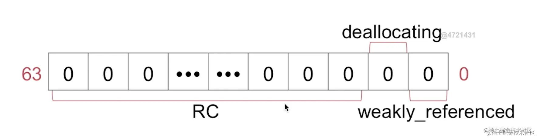 截屏2022-08-11 10.58.45.png