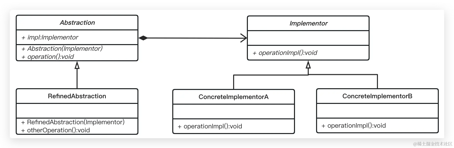 image-20230405232345855