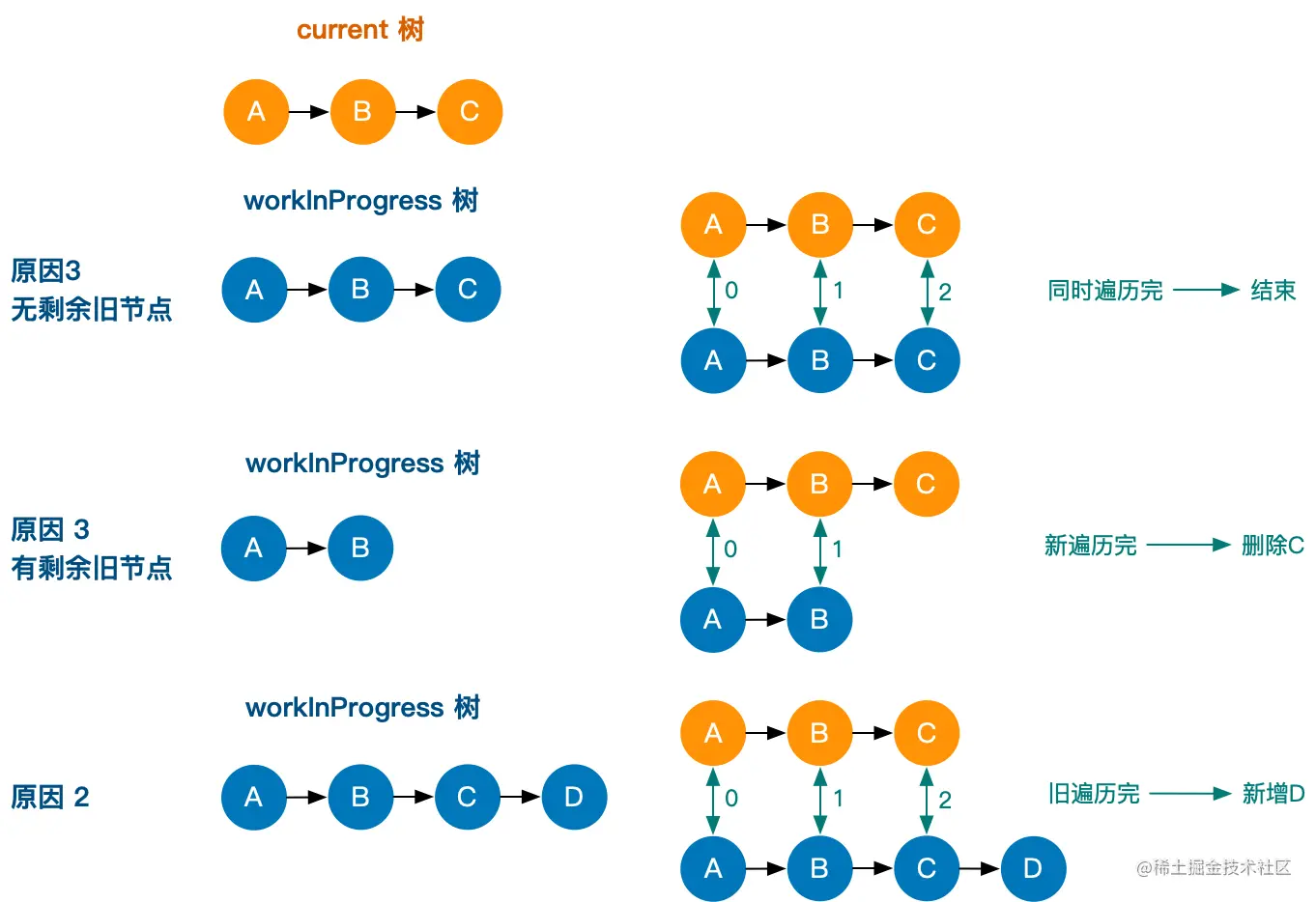 62BDA553-AA7A-469D-A83D-5BB8E4DFCE1E.png