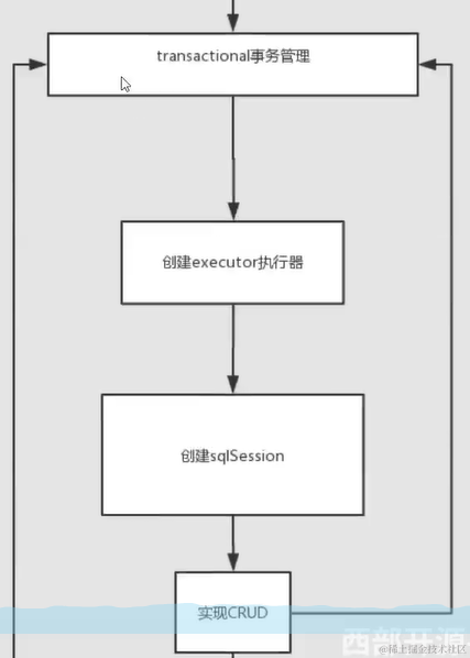 image-20220224195930917