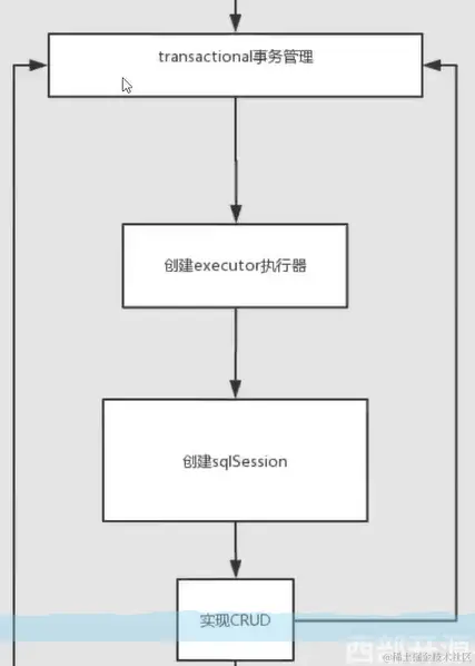 image-20220224195930917