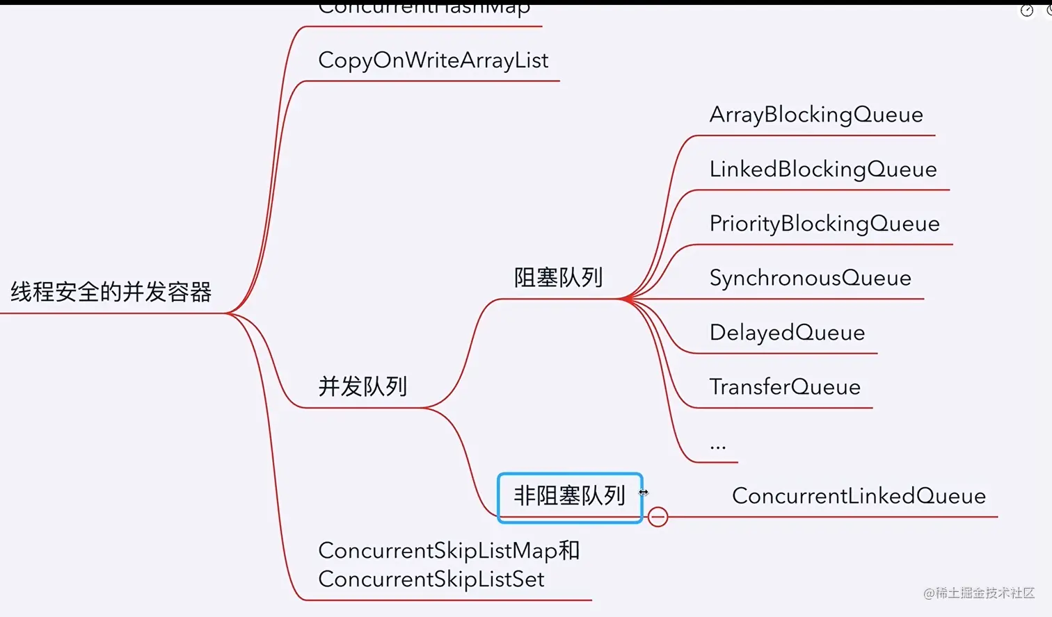 image-20220213223557497