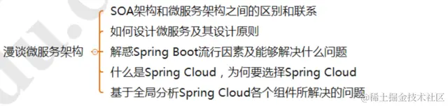大牛分享，献出这份年薪68W的蚂蚁金服Java高级开发封神宝典！