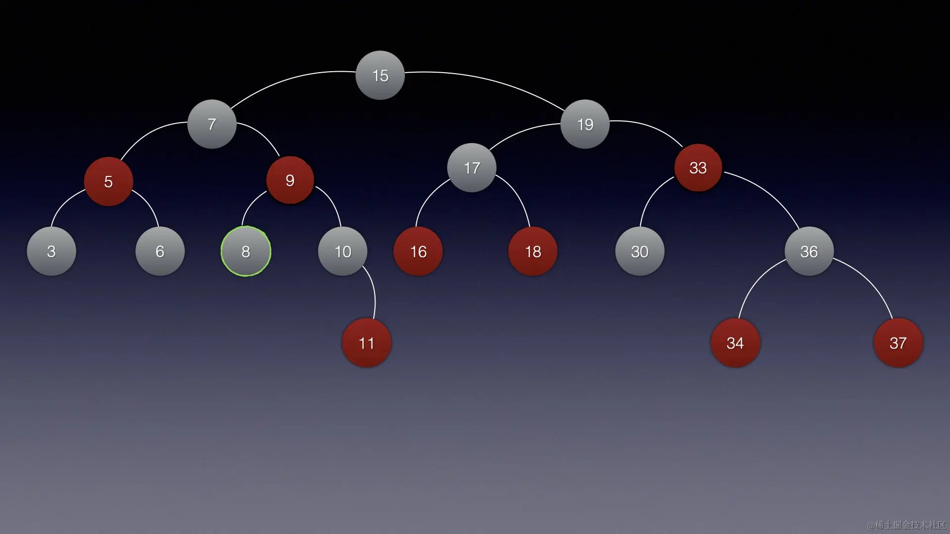 image-20220713101415858