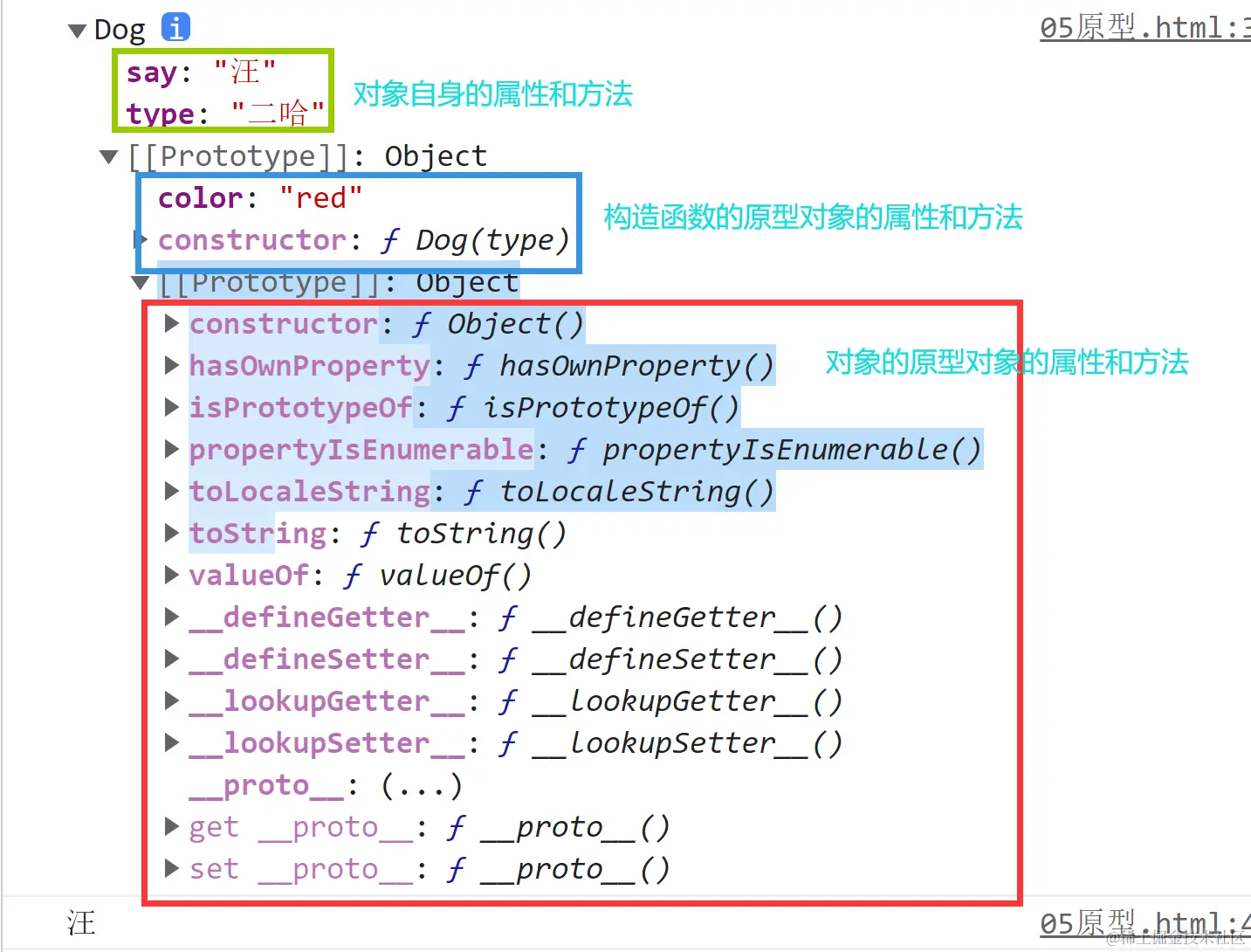 原型链2.png