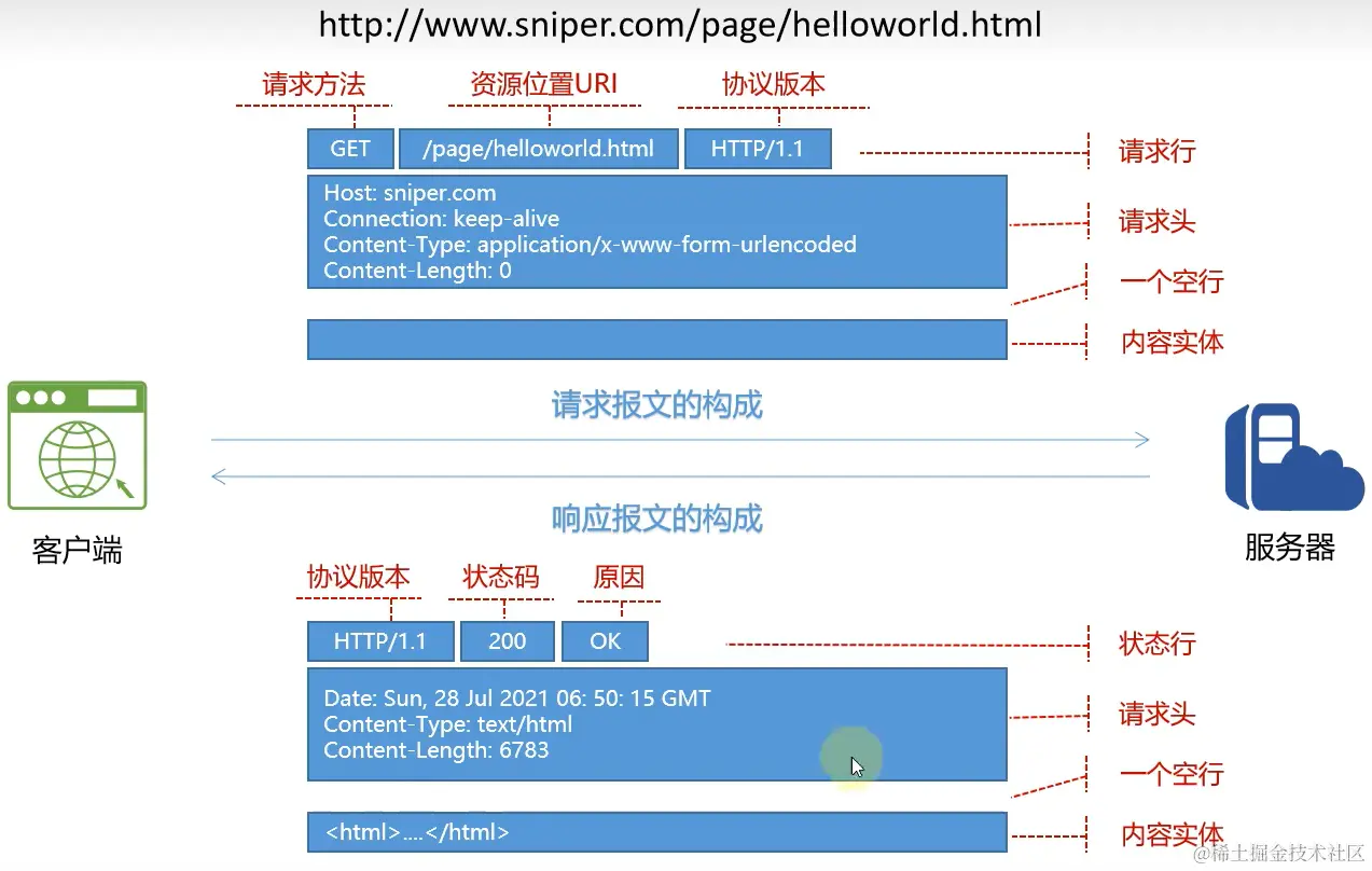 image-20231022162939288