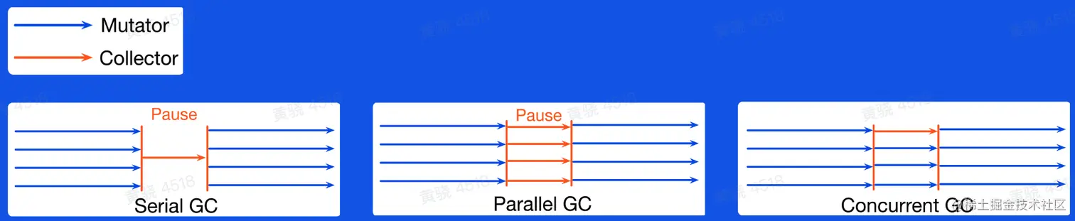 image-20230121231447534