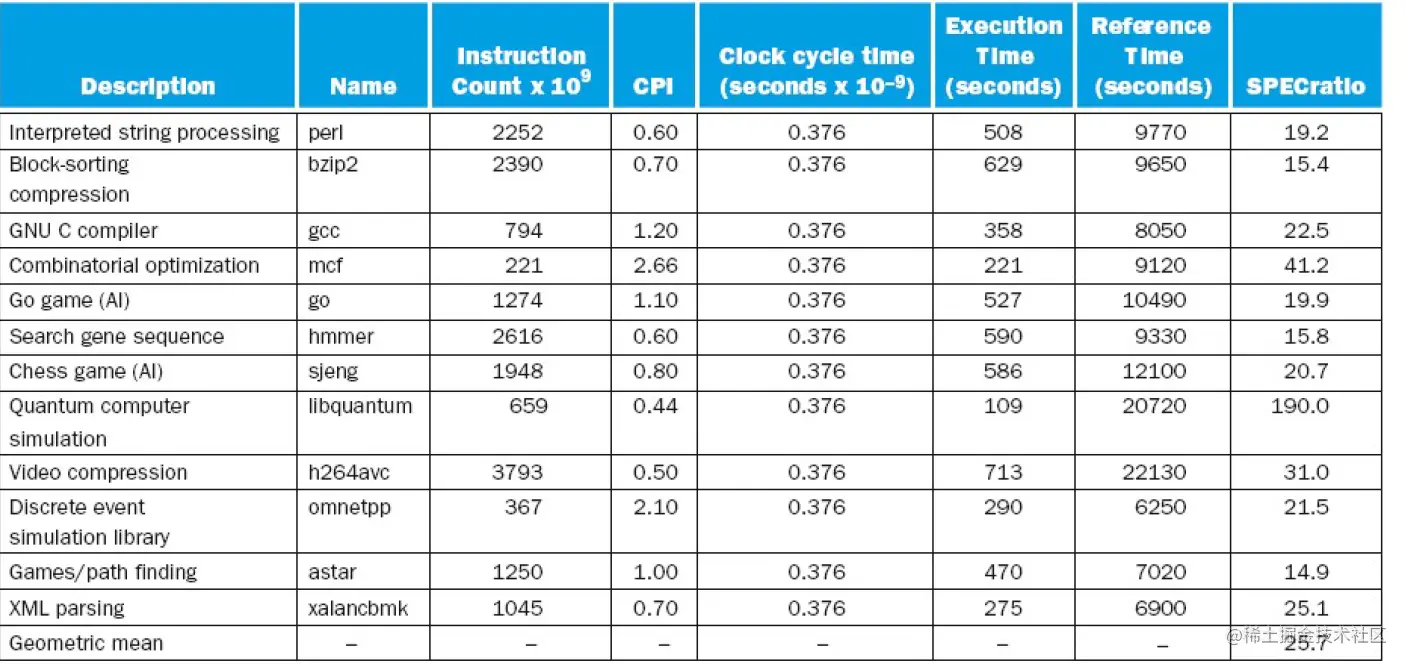 image20220914094448979