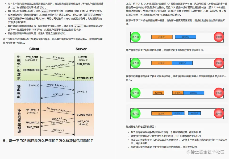 直击面试！阿里技术官手码12W字面试小册在Github上爆火