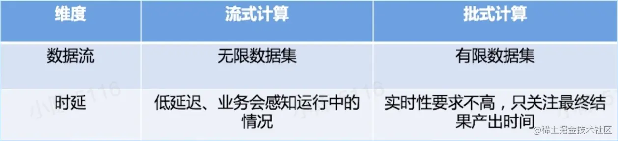 截屏2022-07-27 17.47.29.png