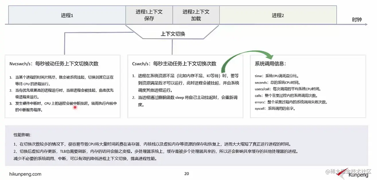 image-20220719201659131