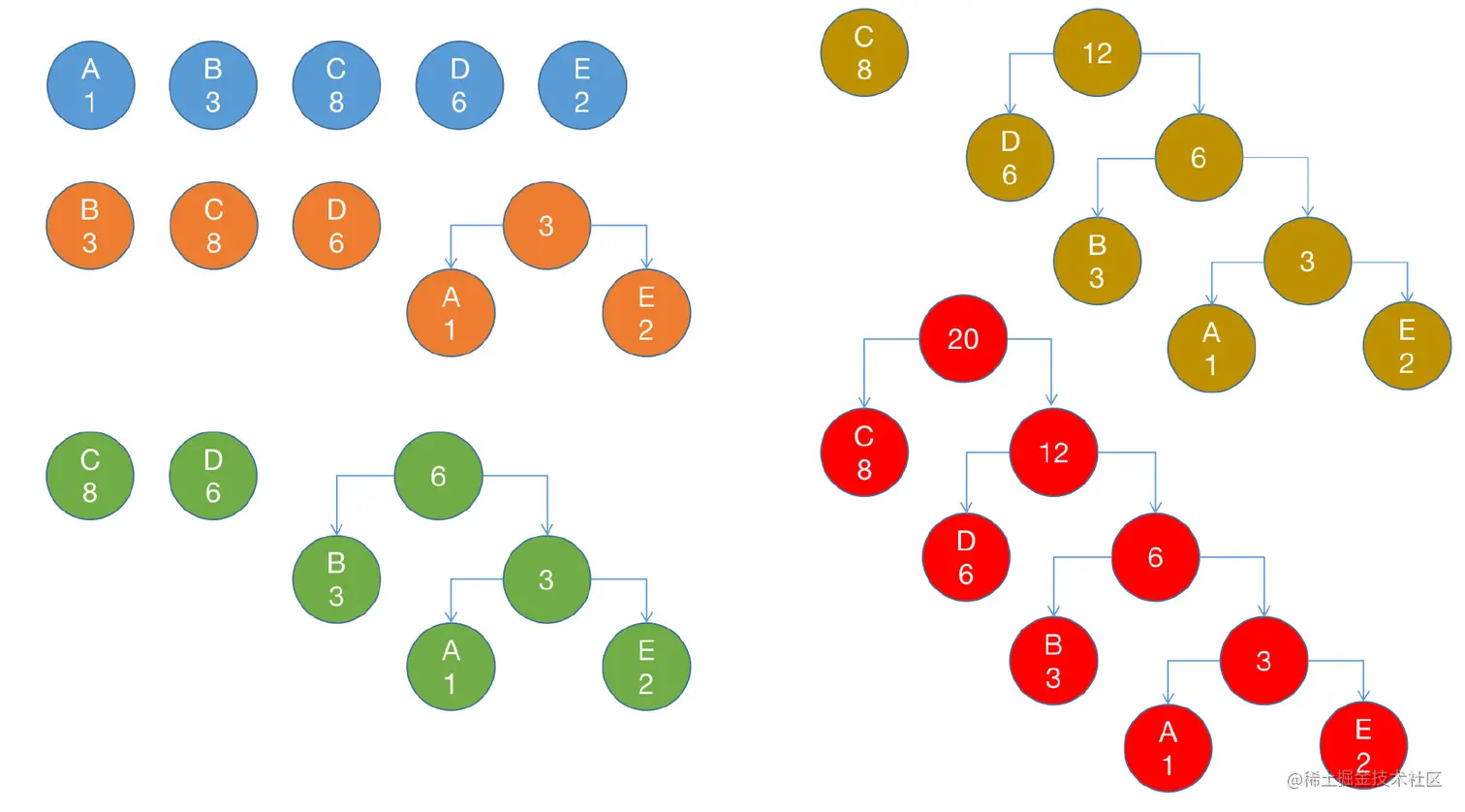 image-20210704163622399