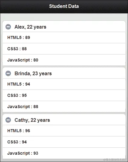 它是如何工作的...