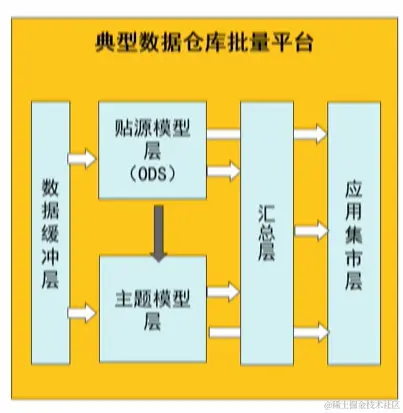 image-20210530215310191