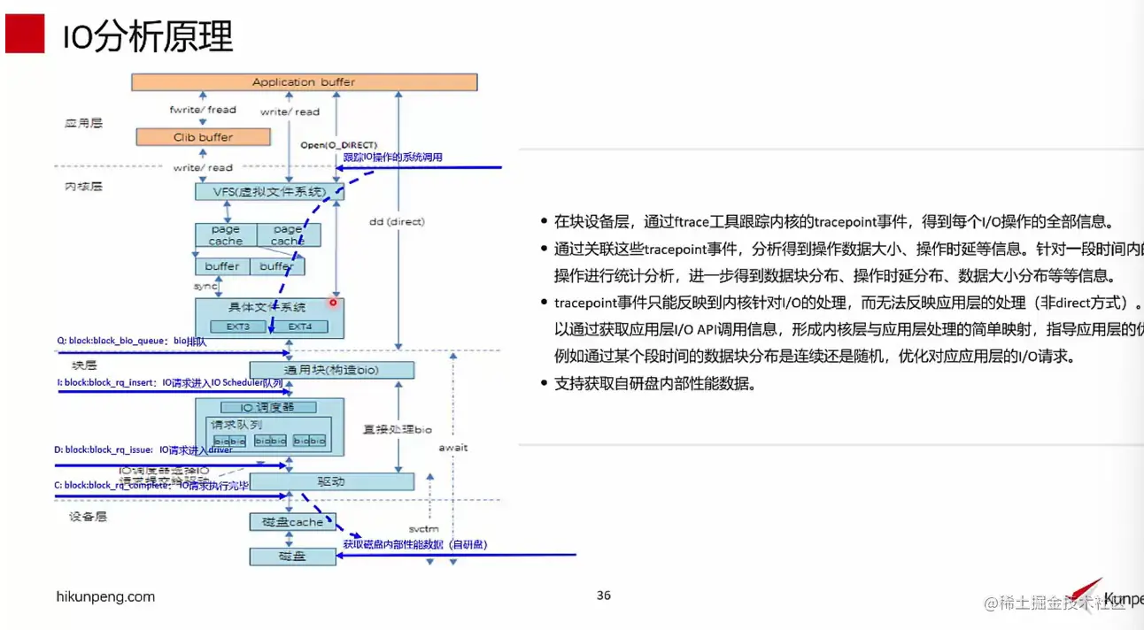 image-20220719205113250