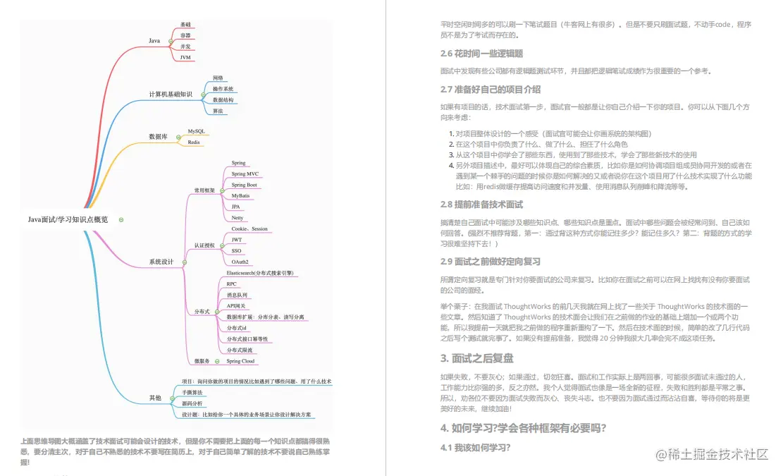阿里最受追捧的「中高级技术核心」，助我拿下菜鸟offer，附面经