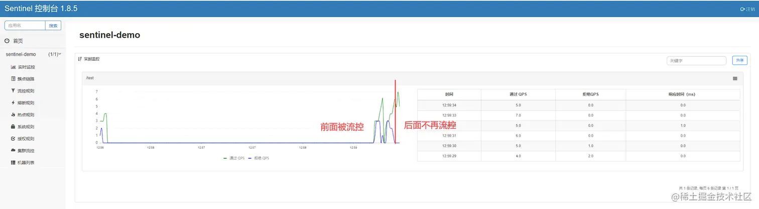 image-20230227130108598