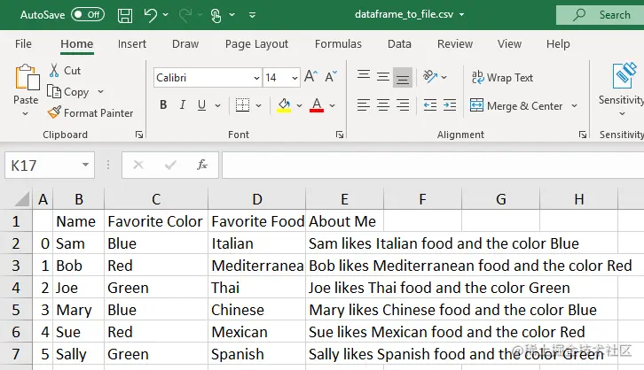 dataframe opened in excel