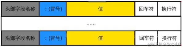 image-20220912110113952