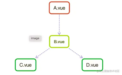 截屏2021-11-24 下午4.46.53.png