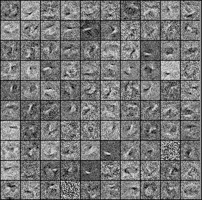 使用 Keras 的示例深度神经网络代码