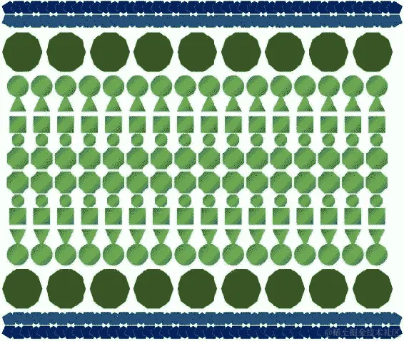 从应用需求中识别对象