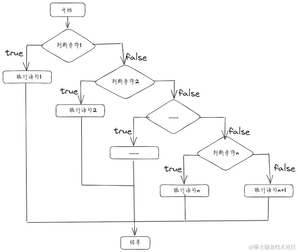 image-20231228235605595