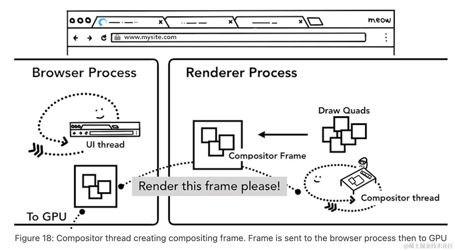 image-20220908171856640