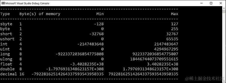 自动生成的文本描述
