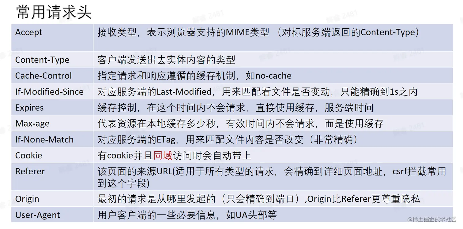 image-20230120191903816