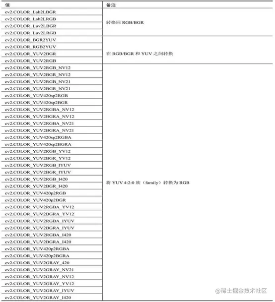 image-20220208010744528