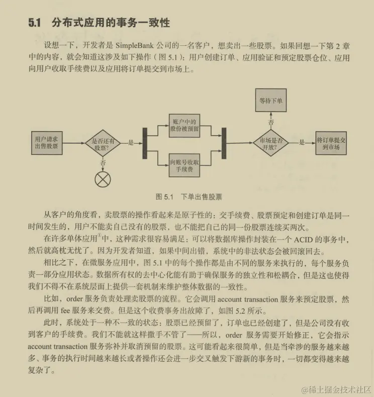 大厂慌了！由国外技术工程师亲自操刀的微服务实战手册限时分享