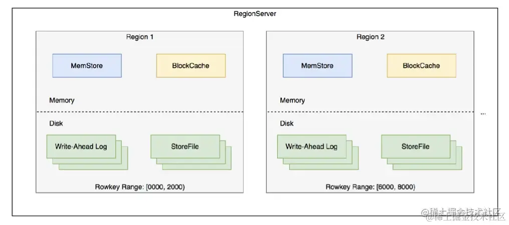 截屏2022-08-06 16.22.57.png