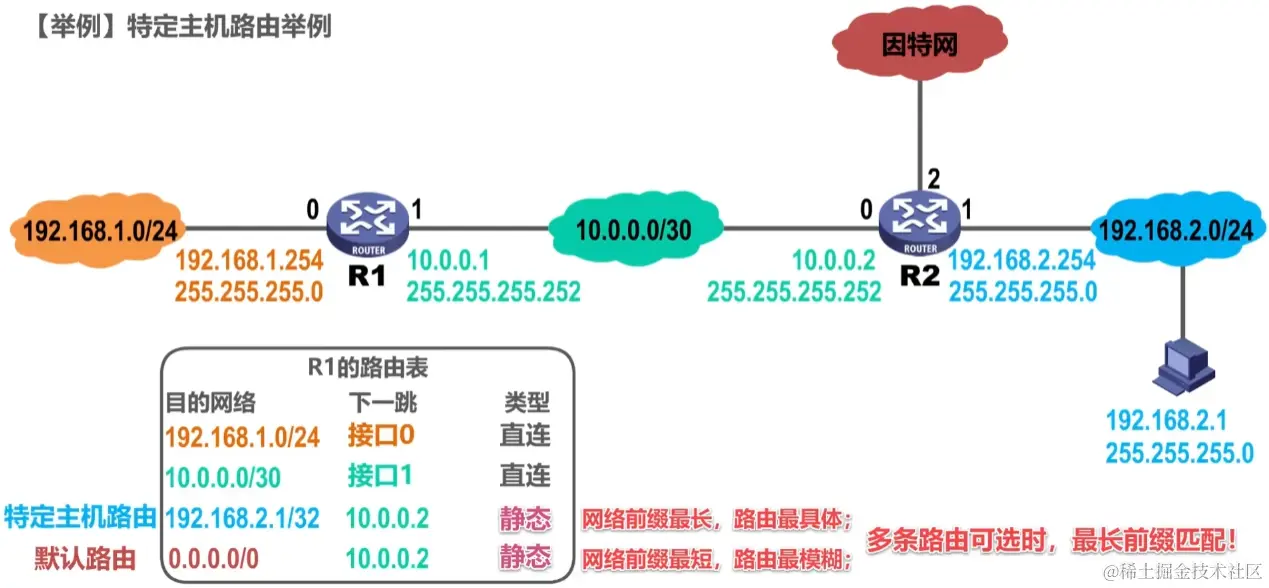 image-20230726152154721