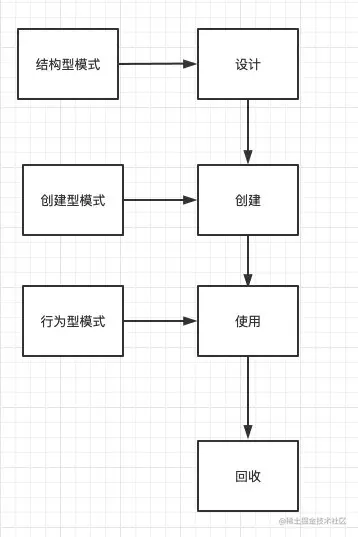 image-20211102183142435