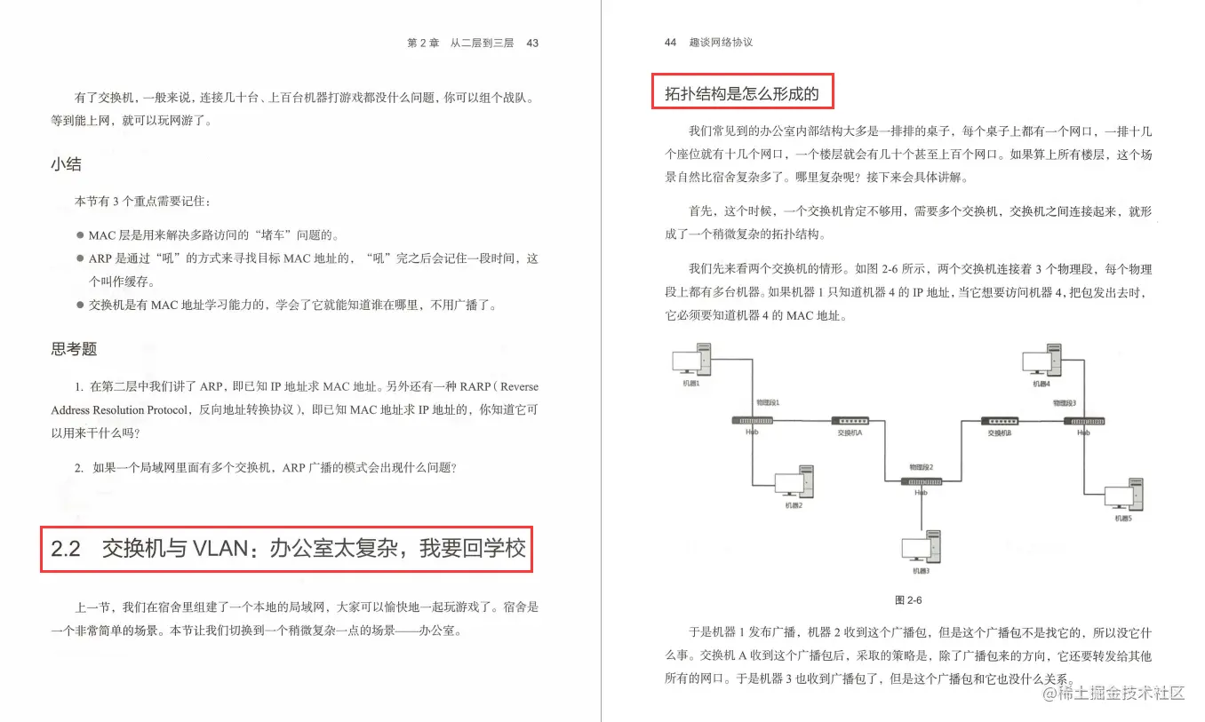 网易24周年，竟拿出内部进阶必备的网络协议笔记，给程序员发福利