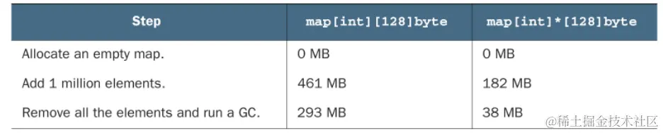 image-20240202133210171