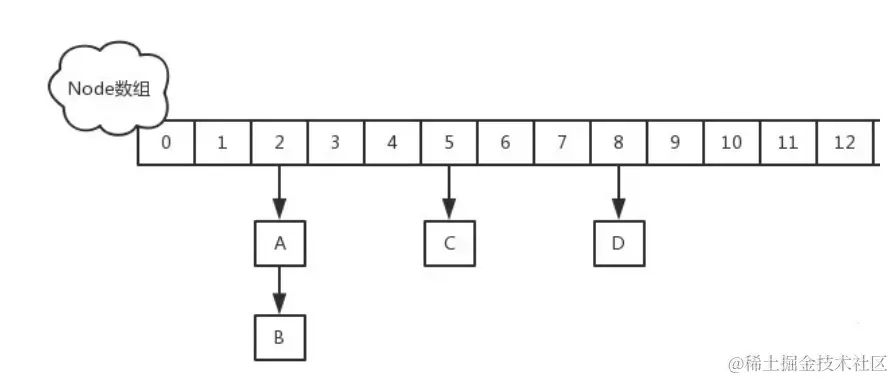 image-20200629215001702