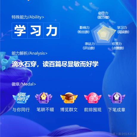 MarinusTsao于2024-01-30 13:44发布的图片