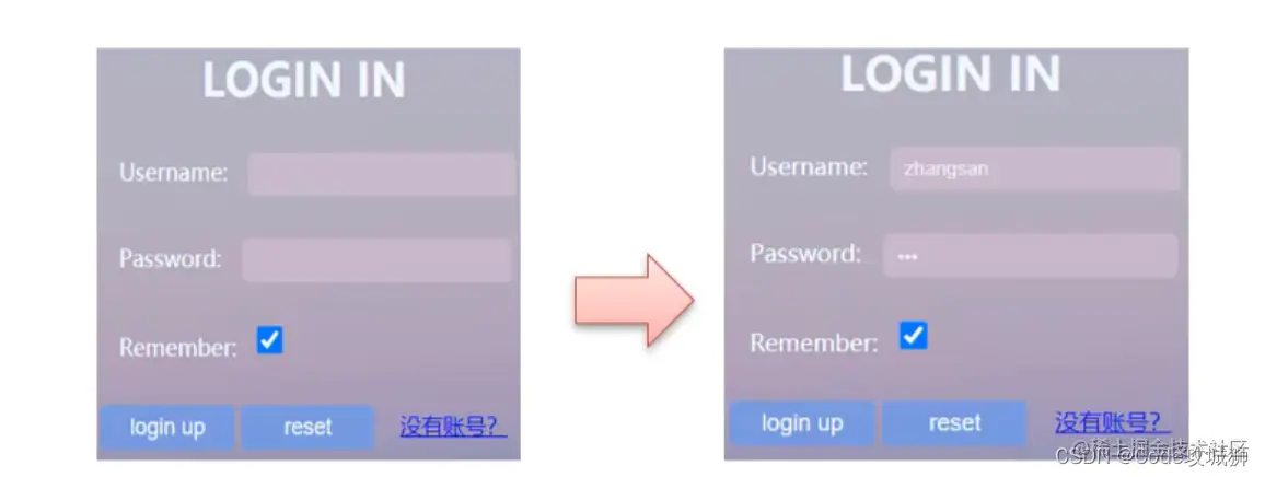[外链图片转存失败,源站可能有防盗链机制,建议将图片保存下来直接上传(img-AnSHK3fd-1642765422113)(assets/1629445835281.png)]