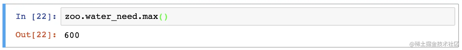 pandas aggregation max