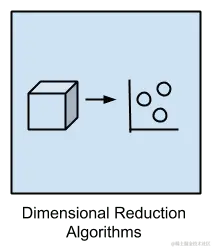 降维算法