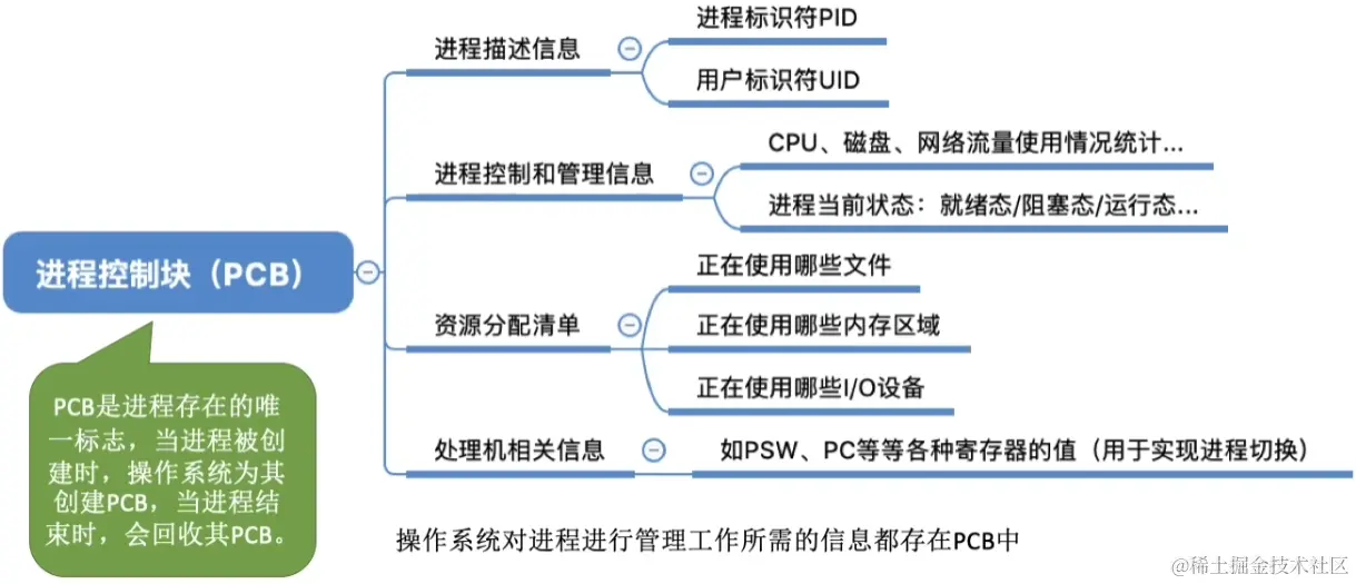 image-20230808032740151