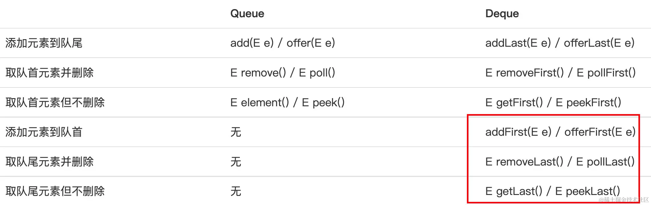 image-20220620084610992