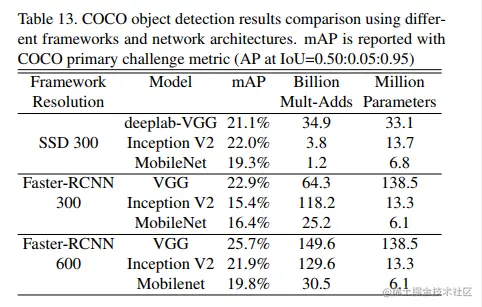 image-20220125215713175